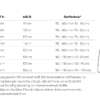 Sølvi spencerkjole (XXS - 4XL) - Bilde 2